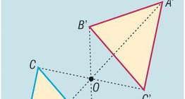 σημείο αντανάκλασης