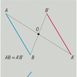 σημείο αντανάκλασης