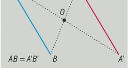 σημείο αντανάκλασης