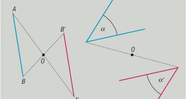 Properties of point reflection