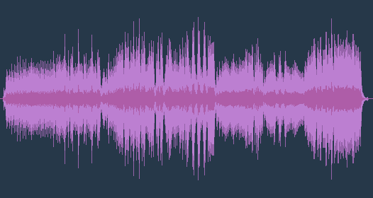 Αντόνιο Βιβάλντι: Οι τέσσερις εποχές