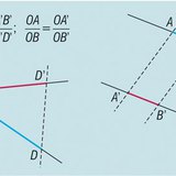 Line segments created by two pairs of parallels intercepting two intersecting lines