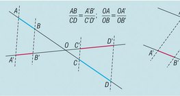 Line segments created by two pairs of parallels intercepting two intersecting lines