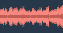 Gershwin: Ραψωδία σε μπλε