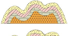 Fault block from fold mountain