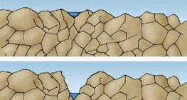 An alpine river cuts a V-shaped valley in the mountain