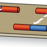 Magnetic interaction