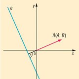 A normal vector of a straight line
