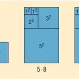 The sum of the first N members of the sequence of Fibonacci
