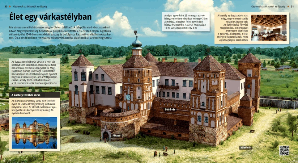 Life in the Castle