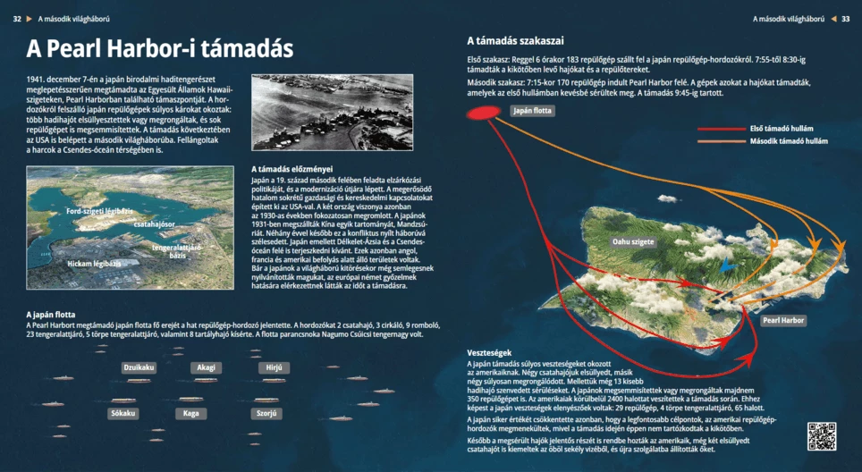 The Attack on Pearl Harbor
