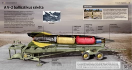 Баллистическая ракета Фау-2