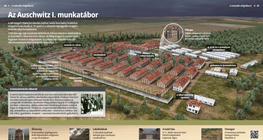 Auschwitz I Concentration Camp