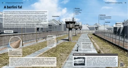 Берлинская стена