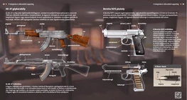 Автомат Калашникова АК-47