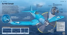 F4U «Корсар»