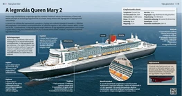 Легендарный лайнер Queen Mary 2