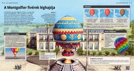 Аэростат братьев Монгольфье