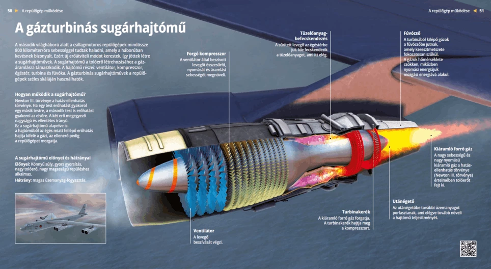 Turbojet engines