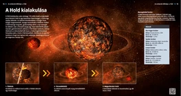 Формирование ЛуныФормирование Луны