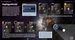 Solar Eclipses
