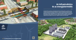 Инфраструктура и энергопроизводство