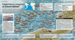 Гражданская война на море: сражение при Акциуме
