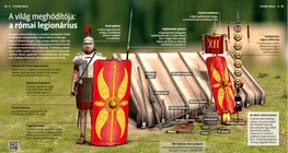 Завоеватели мира: римские легионеры