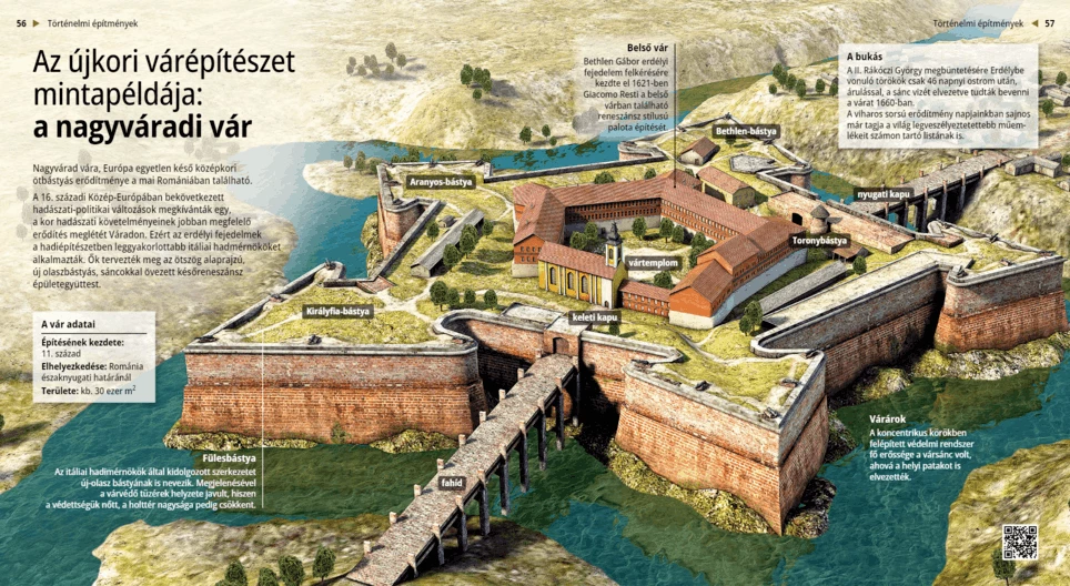 The Renaissance Bastion Fort of Oradea