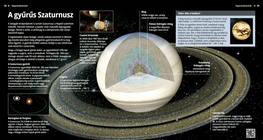 Saturn, the Ringed Planet