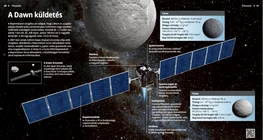 Миссия “Рассвет” (Dawn)