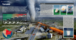 Tornado