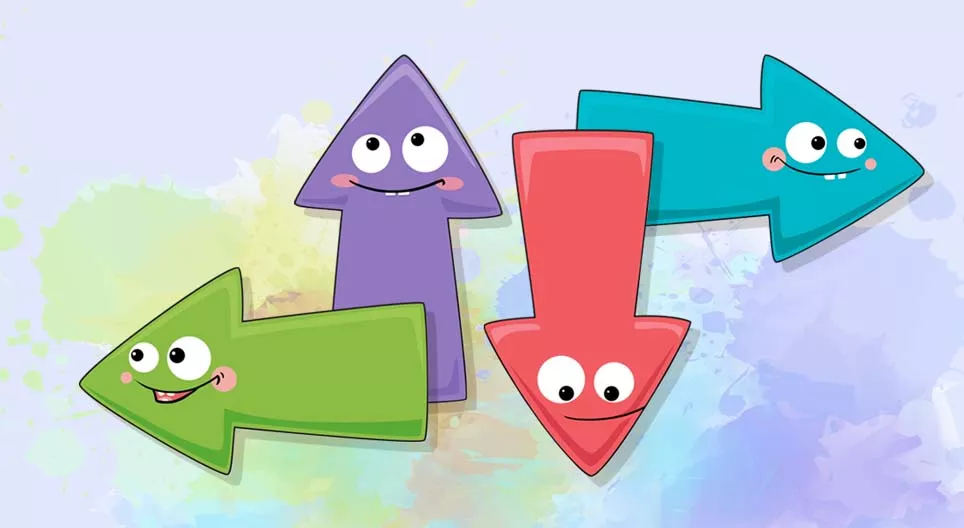 Προς τα πού είναι επάνω, κάτω, δεξιά και αριστερά;