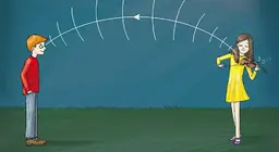 Волновые явления звука