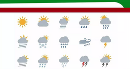 Che tempo fa?