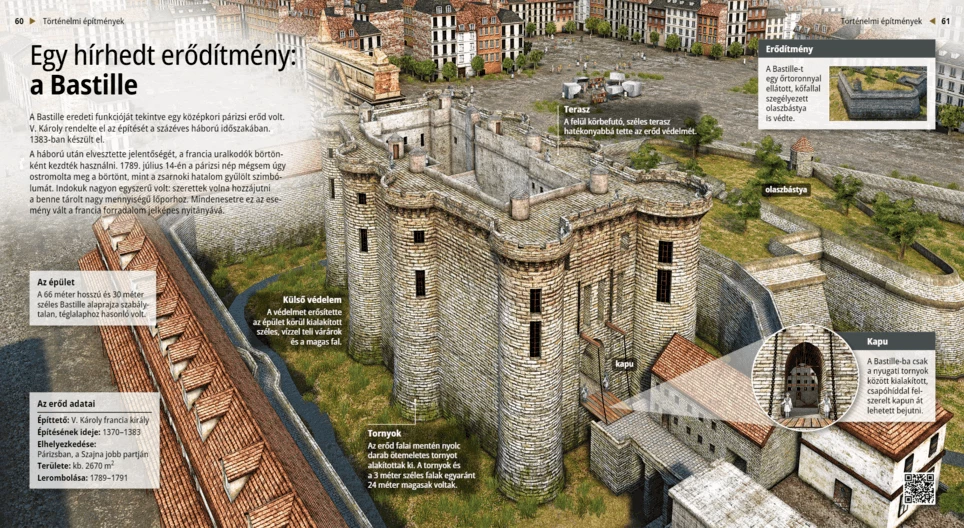 La Bastilla, una fortaleza infame