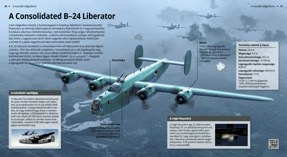 Консолидейтед В-24 «Либерейтор»