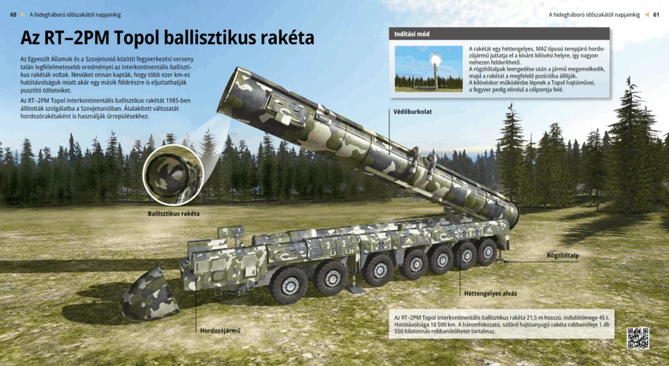 Ракетный комплекс РТ-2ПМ «Тополь»