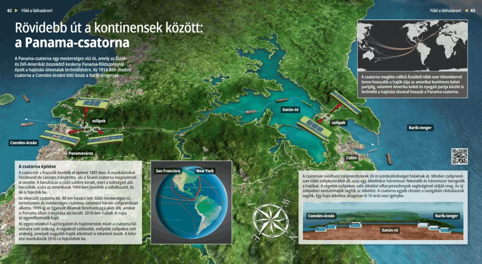 Кратчайший путь между континентами: Панамский канал