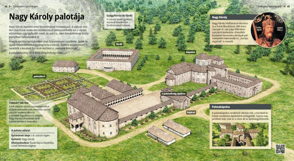 Дворец Карла Великого