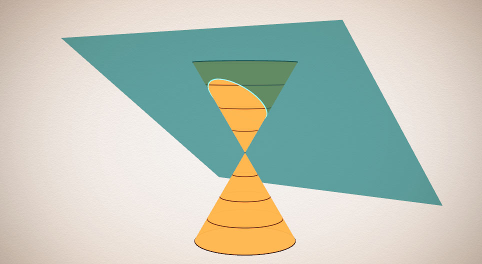 Conic sections