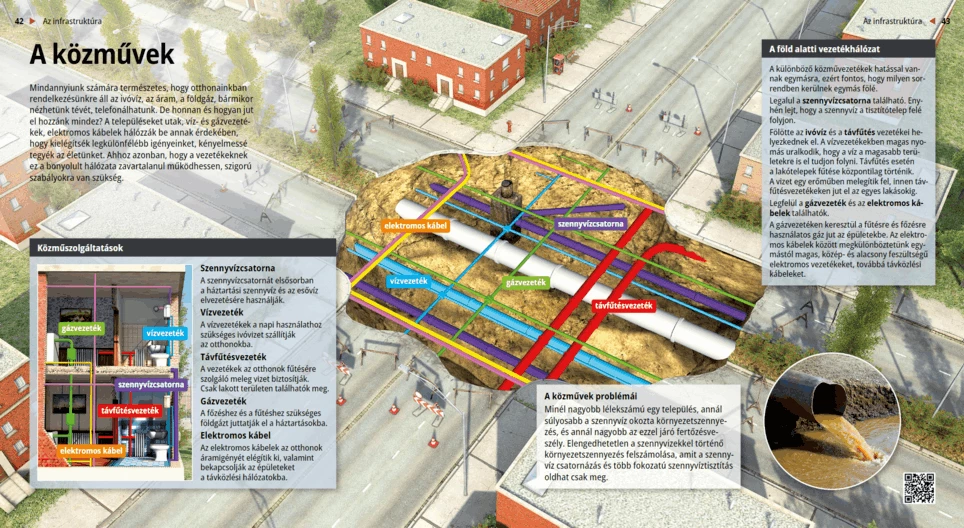 Public Utilities