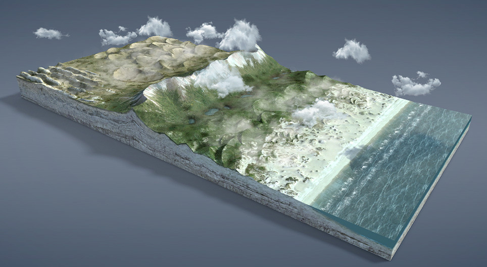 Aeolian landforms on coasts and steppes